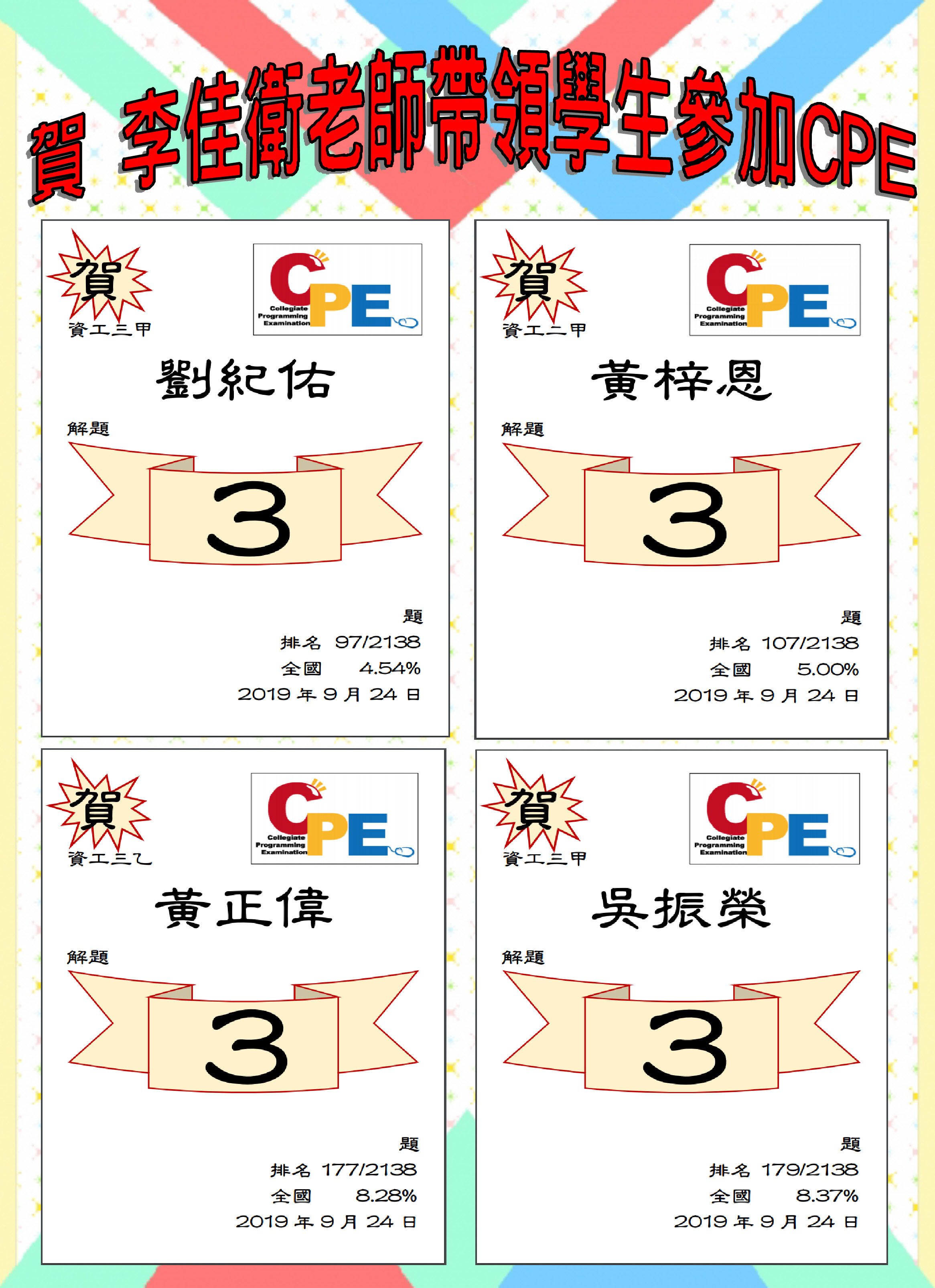 CPE