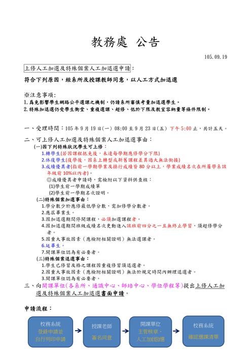 【公告】105-1上修人工加選及特殊個案人工加退選申請圖片